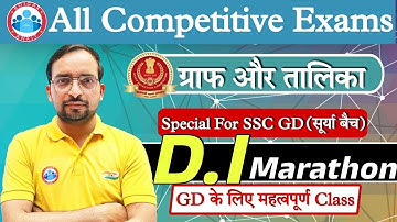DI Marathon for All Competitive Exams | SSC GD Graph Marathon By Ankit Sir | Graph | Pie Chart