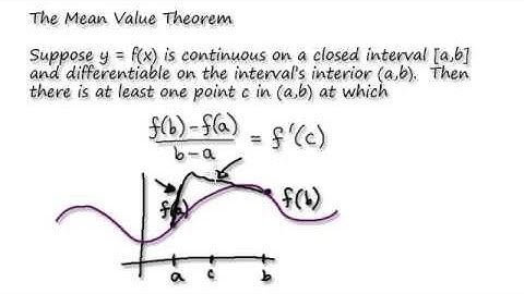 Video 1537 - Mean Value Theorem Proof - Part 1/2