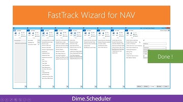 Graphical resource scheduling and project planning with Dime Scheduler