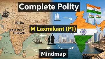 Complete Indian Polity || M laxmikant p1 || mindmap || PPSC,UPSC,SSC,RAILWAYS, STATE EXAMS 