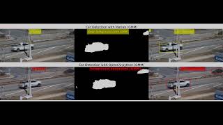 Car Detection | video | Gaussian Mixture model | matlab |  opencv-python