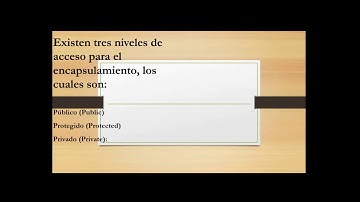 Ejemplo Básico de Herencia, Polimorfismo Y Encapsulamiento Java Netbeans