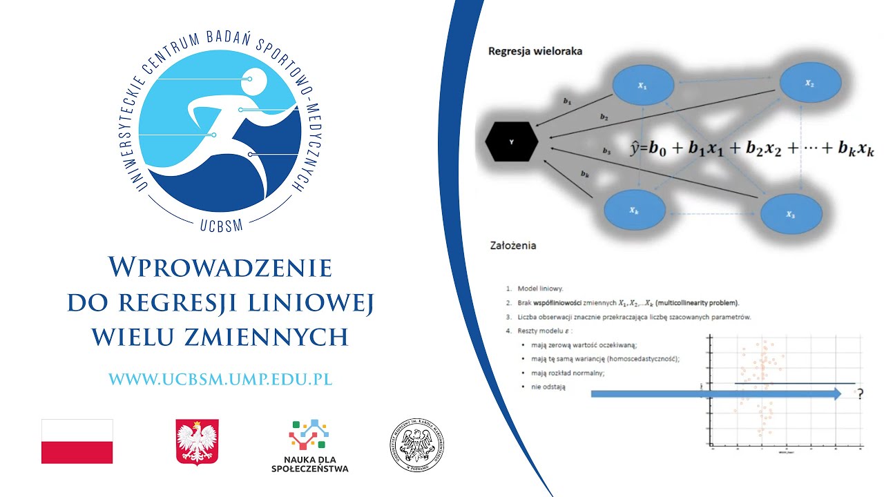 Wprowadzenie do regresji liniowej wielu zmiennych