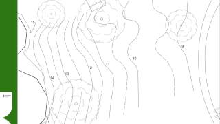 Generating a Contour Plan
