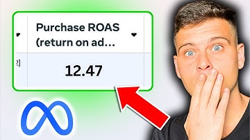 How To Setup PROFITABLE Retargeting Ads On Facebook