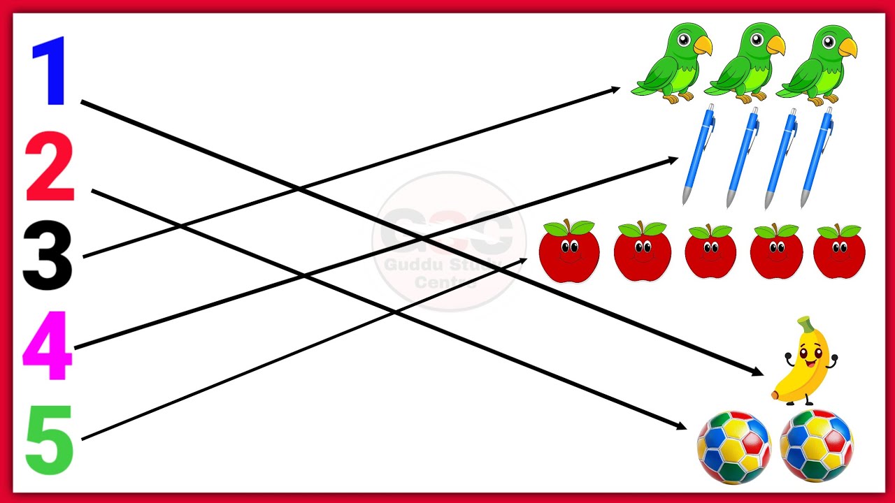 Match 123 numbers with pictures | class lkg ukg math worksheet for kids ...