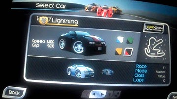 Bang Bang Racing THD Review