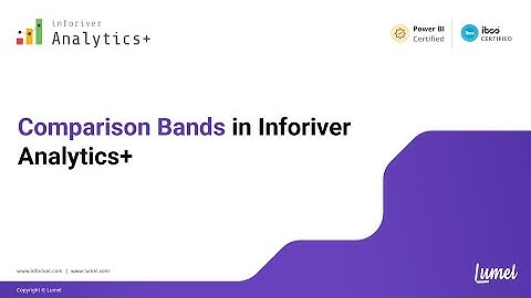 How to Add Comparison Bands in Inforiver Analytics+ | Power BI Tutorial