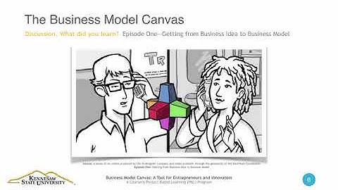 video 2   Business Model Canvas Overview Presentation
