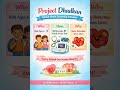 Project Dhadkan: Swasth BalBharat