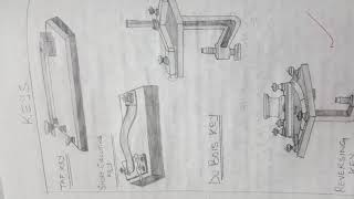 Amphibian record :-Introduction to instruments & circuit making