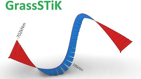 SOFiSTiK for Grasshopper - beam and cable components