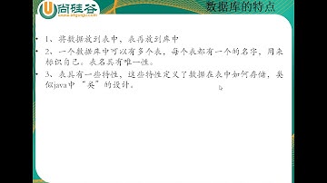 04 尚硅谷 MySQL基础 数据库存储数据的特点