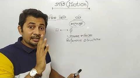 physics chapter 2 Basic concept 2022 || Fahad sir || New video || পদার্থ বিজ্ঞান অধ্যায় 2 গতি ||