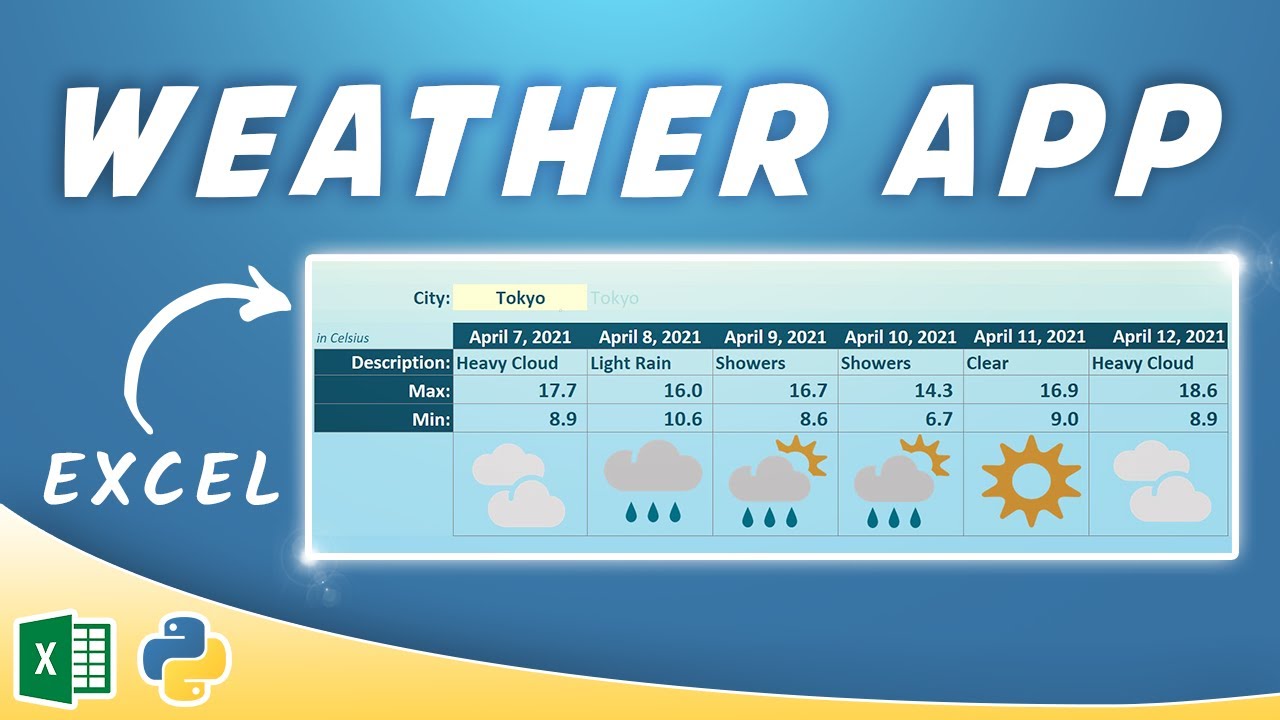 Погода апи. Python weather. Weather API. Приложение погода на питоне.