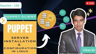 Celebrity Session - 138 | Puppet Server Installation & Configuration in Linux | Puppet Client | Nehra Classes Wealth