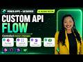 Power Apps + Dataverse Custom API Dataverse Plugin Architecture