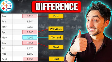 Table Calculations: DIFFERENCE | #Tableau Course #102