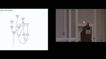 The Complexity of Interaction