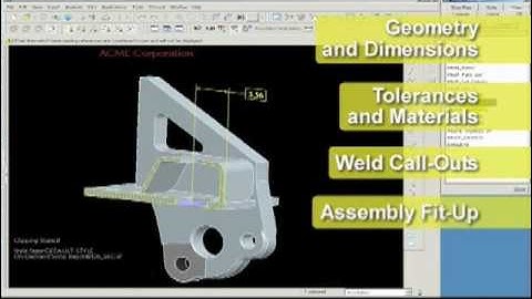 Model Based Enterprise