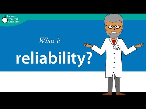 What is reliability?