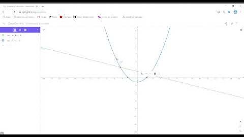 Solving simultaneous equations using Geogebra App