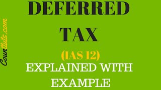 Deferred Tax (IAS 12) | Explained with Examples