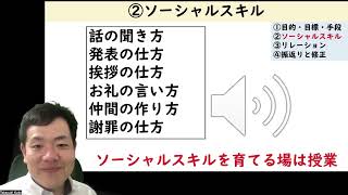 TOSSサマーセミナー（2024）分科会 工藤先生 PR動画 - YouTube
