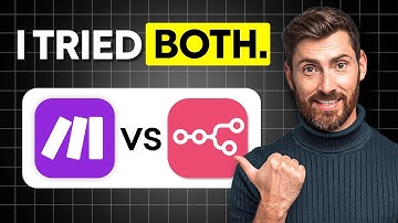 Make vs N8N (2025) | Which Automation Tool is Best for You?