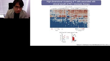 Comprehensive landscape of the tumor microenvironment analyzed with CyTOF® technology