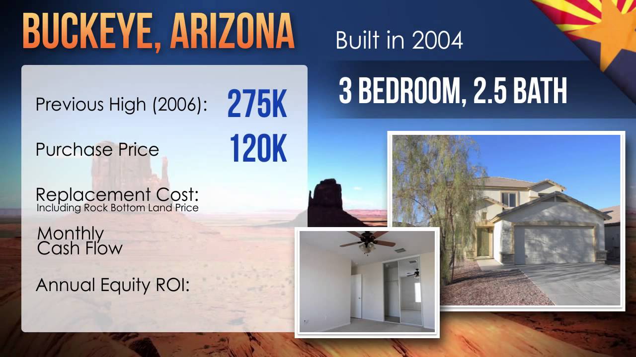 Strongbrook Mini Presentation - YouTube