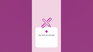 Best Practices for Ads That Click to Message