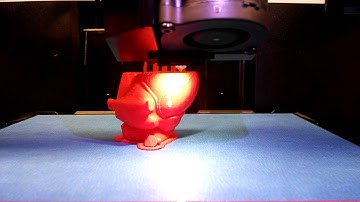 3D Printing in Action