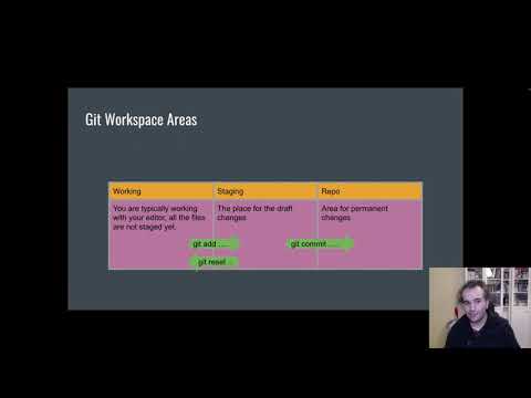 [TR] Using Git Like a Hero