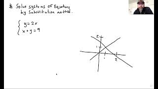 Solving systems of equations - Substitution (Isolated, Part 1)