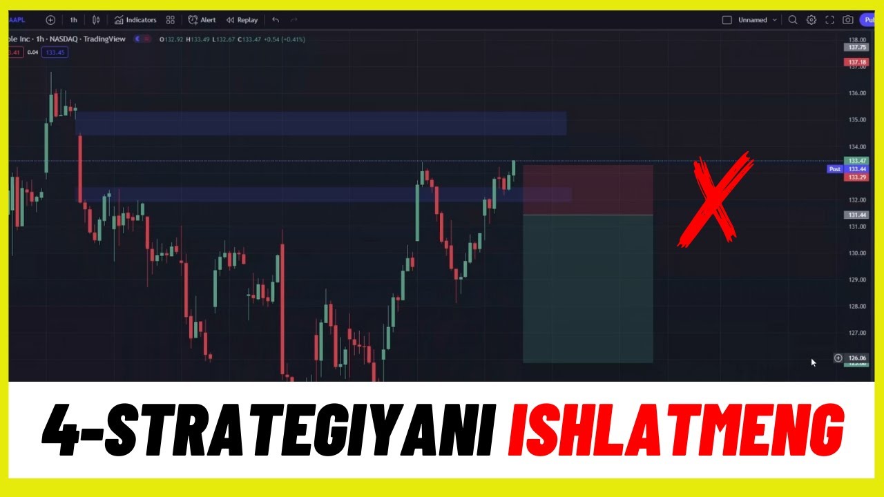 TREYDING TOP 15 STRATEGIYA - 5 Dars - YouTube
