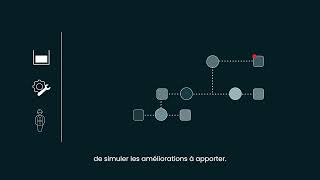 DispoX Digital Twin:  Boost Production Goals & Continuously Improve the Factory | Demo (EN_FRsub)