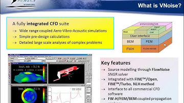 2012 10 10 09 03 Introduction to VNoise   Aeroacoustic applications