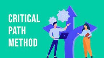 Critical Path Method in Network Analysis