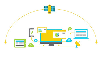 Due Diligence and Risk Assessment System BVRio