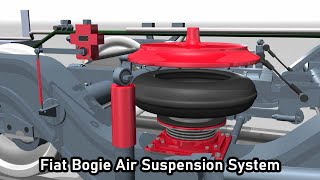 Air suspension | Fiat Bogie Air suspension system Explain | #airsuspension