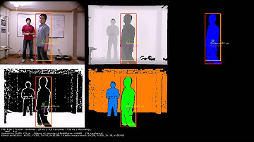 Human tracking using the Depth map