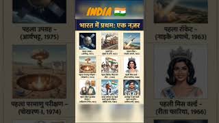 #IndiaGK #CurrentAffairsIndia #StudyMotivation #YouTubeShorts #ViralIndia #FactVideos #DidYouKnow