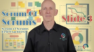 Scrum of Scrums Best Practices And Scaling Scrum For Large Team Sizes