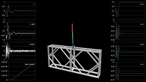 Reinforcement learning to achieve real-time control of a quadruple inverted pendulum