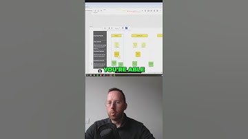 Mastering Customer Journey: Streamlining Inquiries for Sustainable Growth