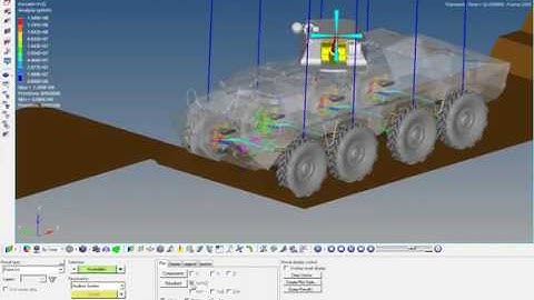 Simulation Tank with MotionView