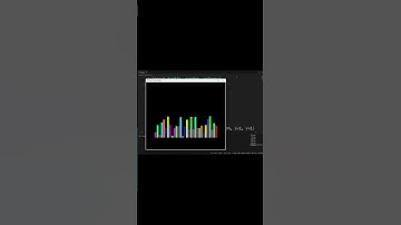 Music Graphics with Python. #new #youtubeshorts #python #coding #trending #design #viralvideo