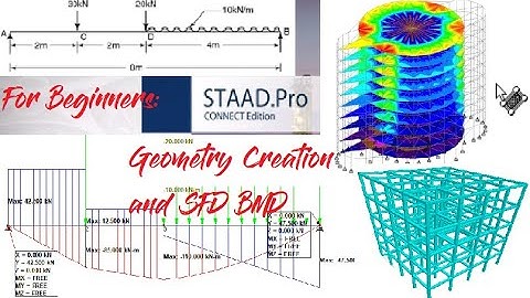 Staad Pro Tutorial For Beginners: How to Create Geometry l Analysis of Beam l SFD BMD Connect Ed #2