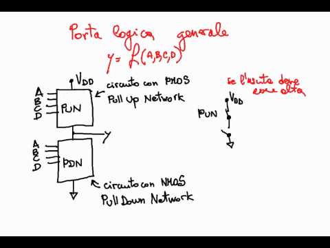 Elettronica 2013 - Lezione 67 - Introduzione Logica CMOS